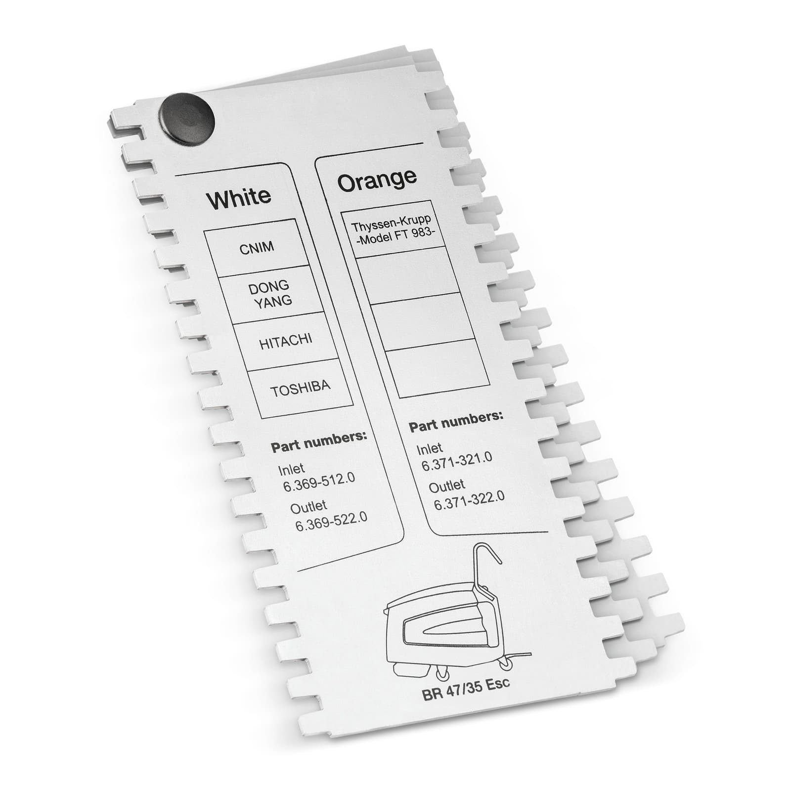 Template set profile BR 47/35 ESC