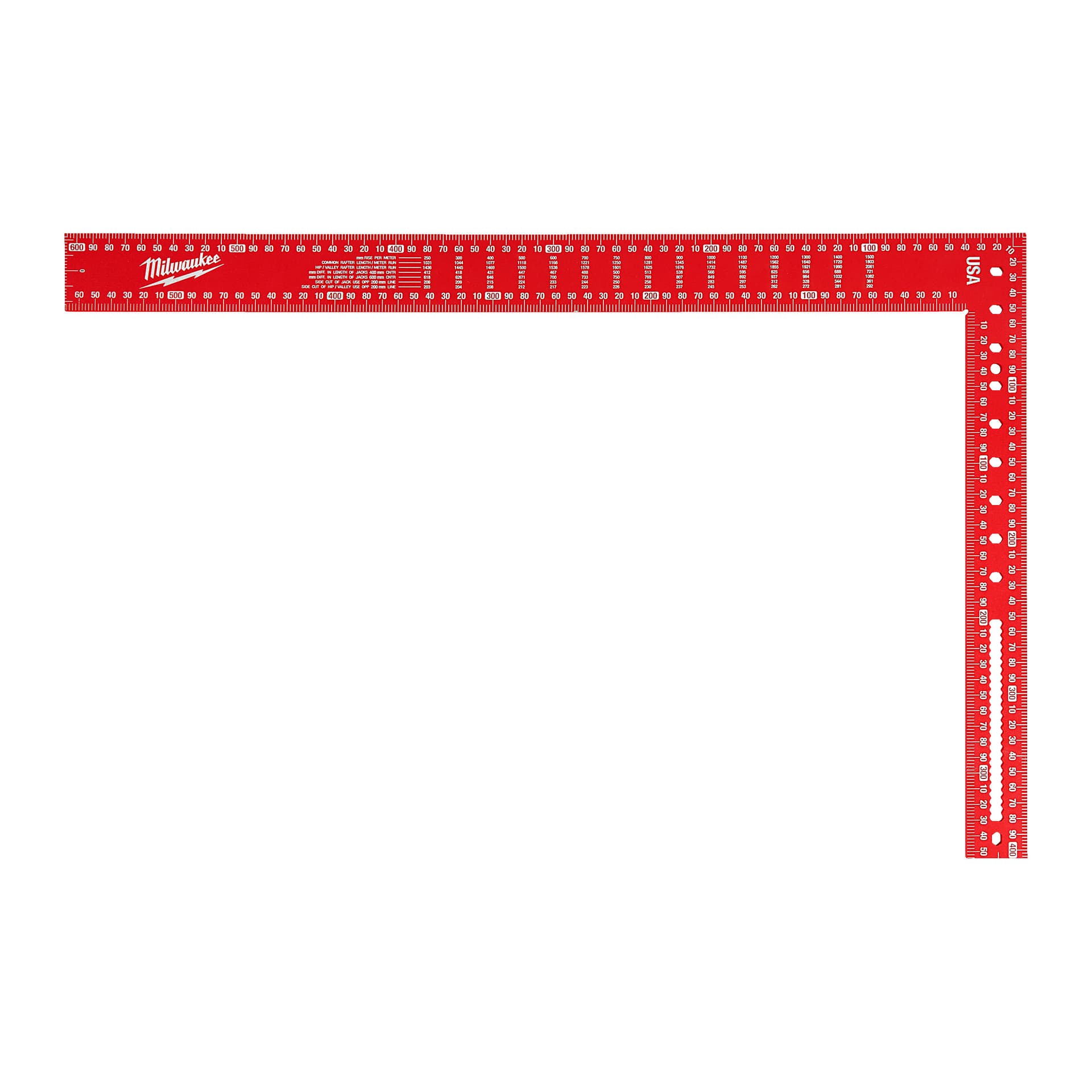 Echer dulgherie metric