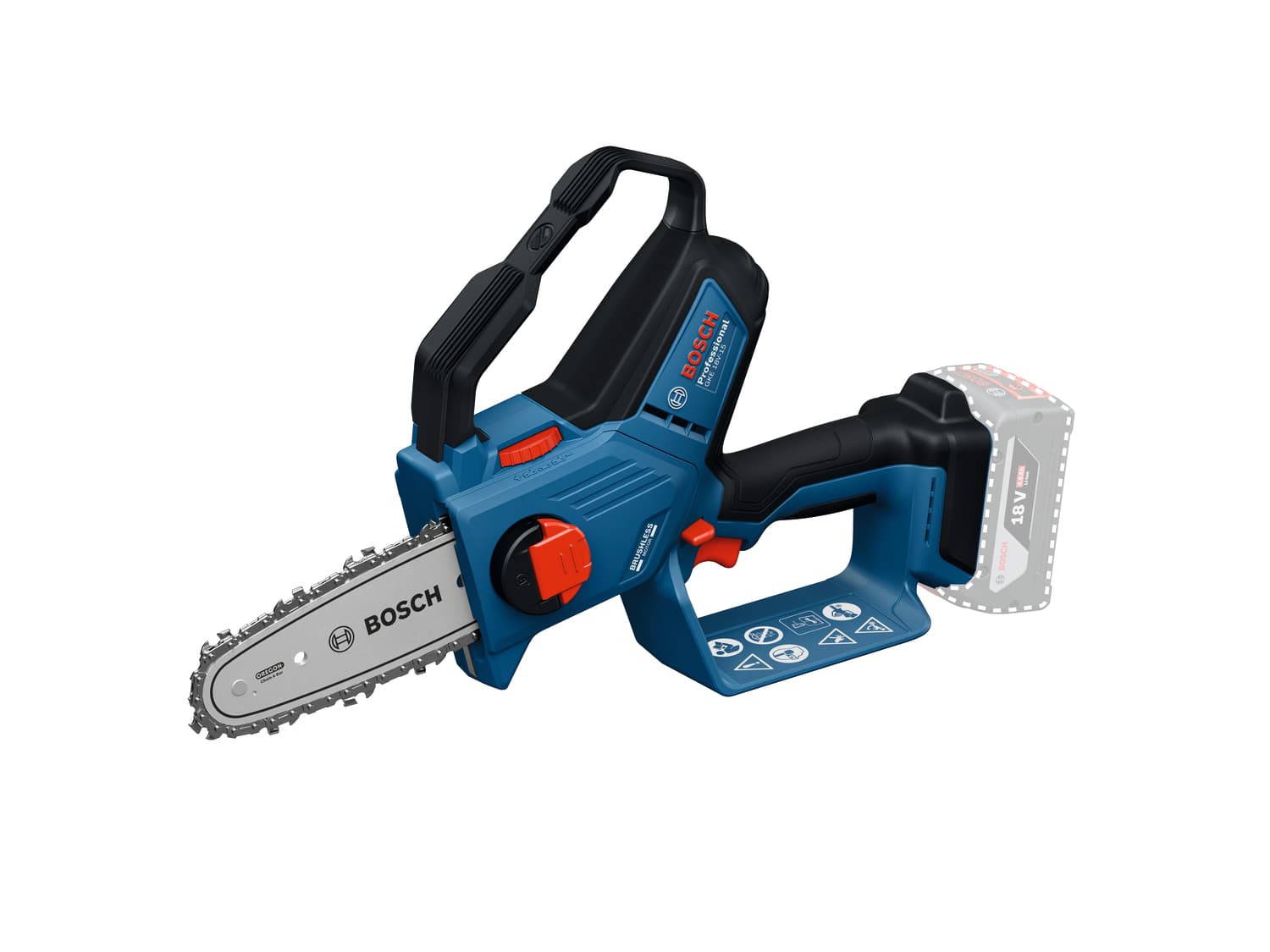 PRO GKE 18V-15