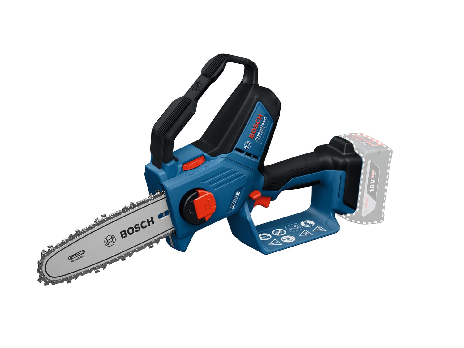 PRO GKE 18V-20