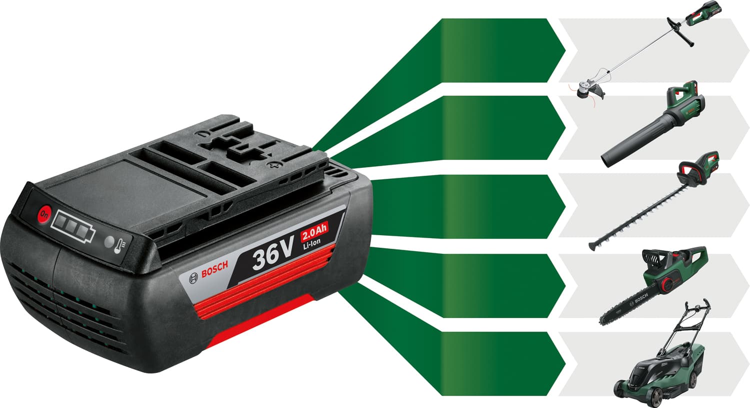 Starter Set Set pentru începători 36V