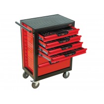 Trusa industriala TSG 10-151, 750×677×450×985mm